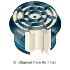 Filtro de aire Channel Flow